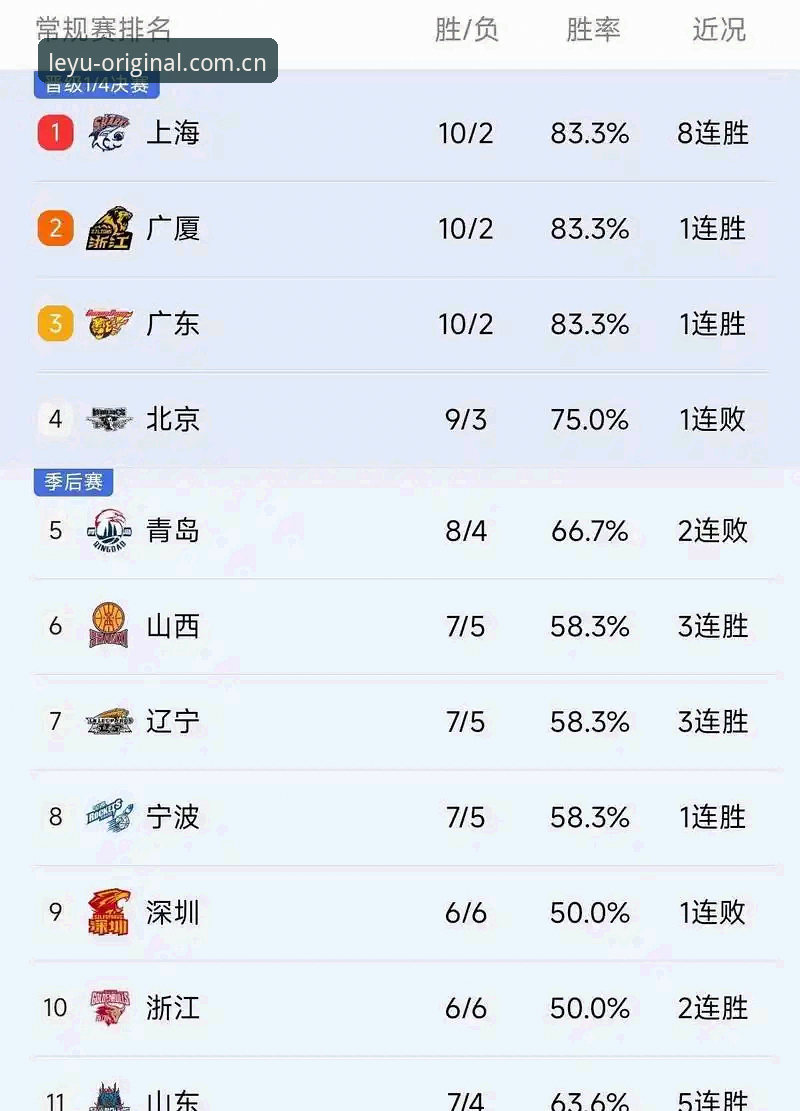 乐鱼中国赛事比分查询 乐鱼中国赛事比分查询最新动态:实时数据与会员服务全面升级